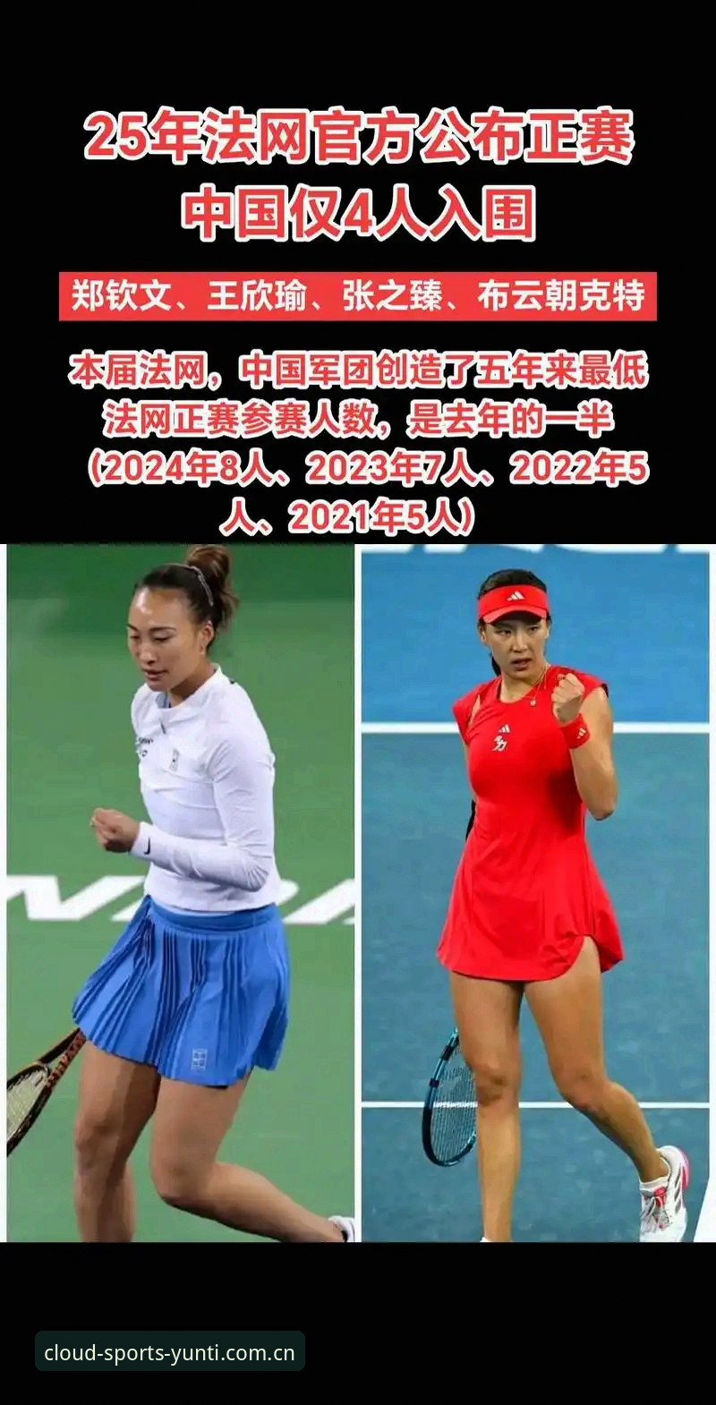 2026法网女单抽签深度评测：郑钦文保分战与王欣瑜种子征程，云体育平台带你全景解析