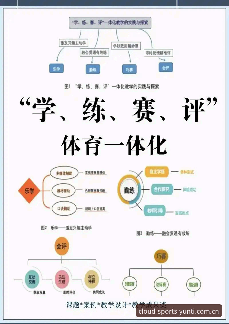 云体育平台使用详解：从入门到精通的一站式指南