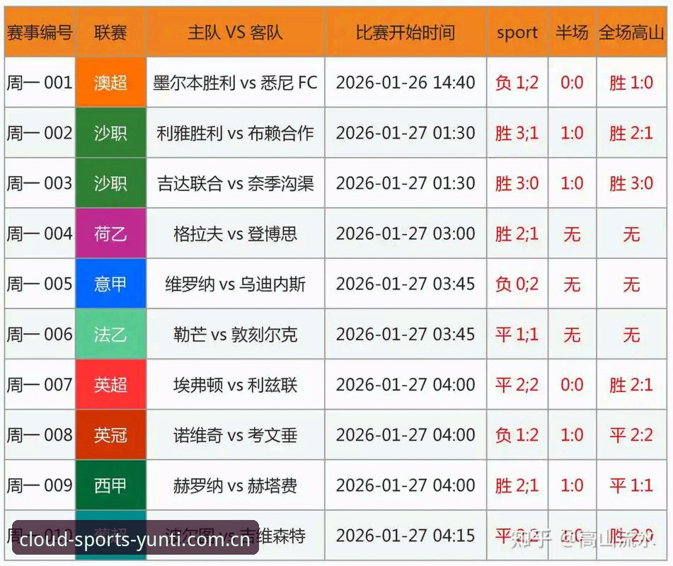足协禁足名单深度解读：资深球迷必备的赛事真相分析指南