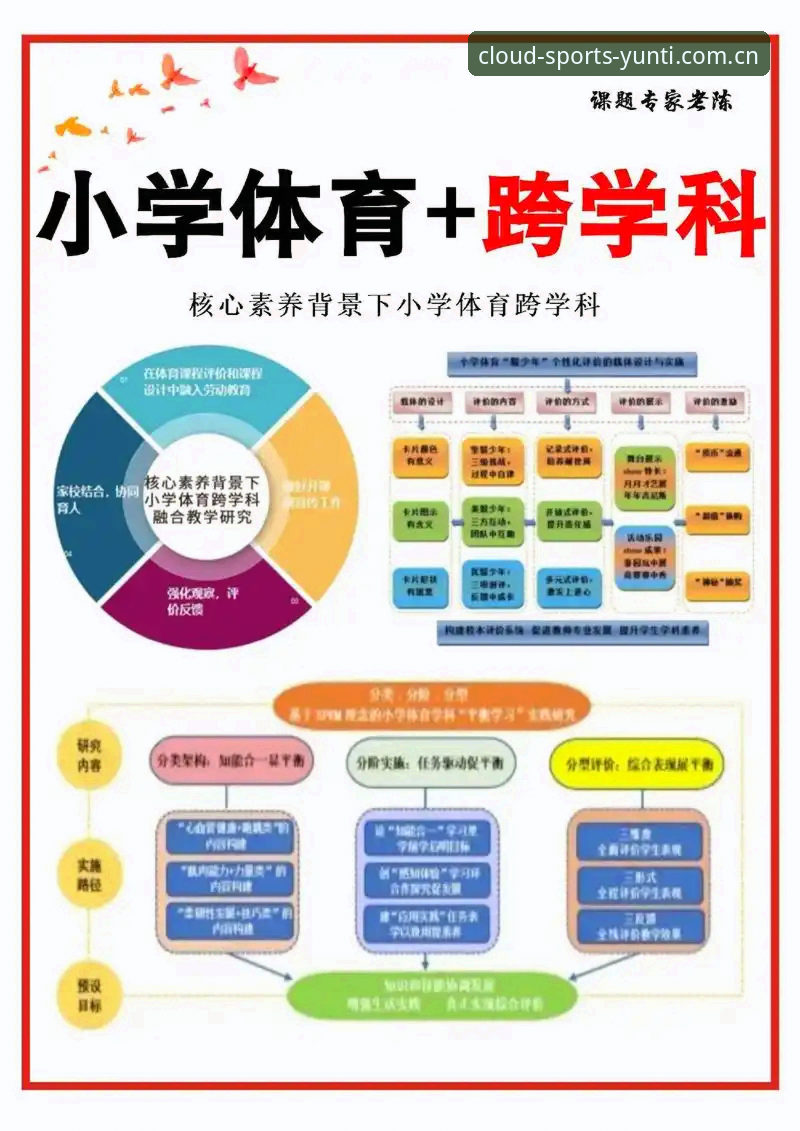 云体育平台的5大核心优势与3步快速入门指南